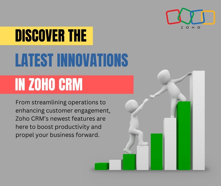 Latest Zoho CRM Features