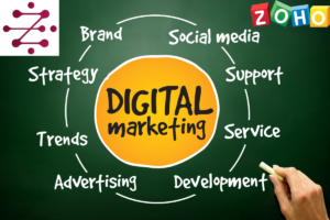 Digital Marketing featured