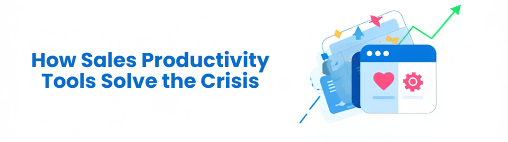 How Sales Productivity Tools Solve the Crisis How Sales Productivity Tools Solve the Crisis