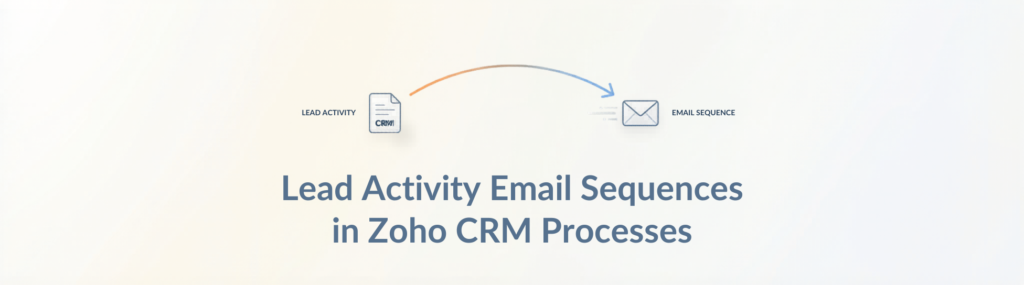Lead Activity Email Sequences in Zoho CRM Processes