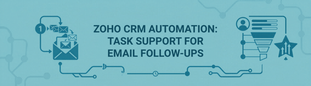 Zoho CRM Automation: Task Support for Email Follow-Ups
