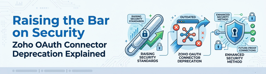 Raising the Bar on Security: Zoho OAuth Connector Deprecation Explained
