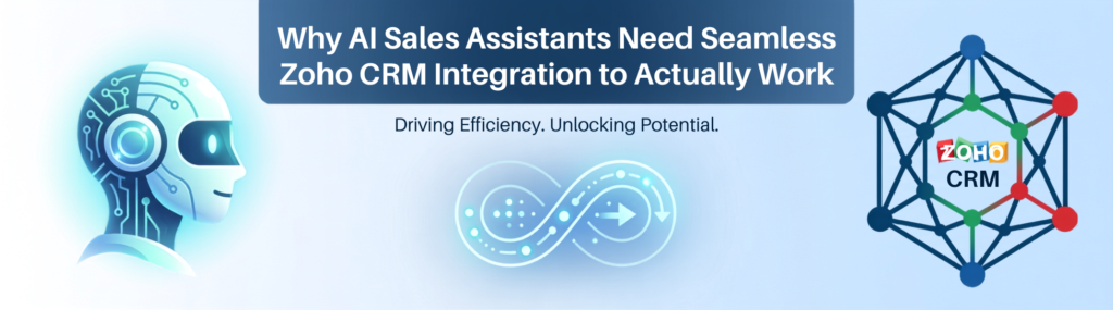 Why AI Sales Assistants Need Seamless Zoho CRM Integration to Actually Work