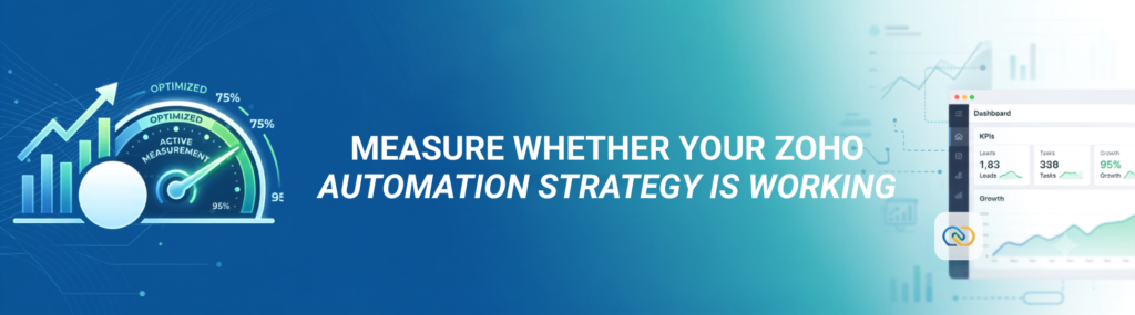 Measure Whether Your Zoho Automation Strategy Is Working